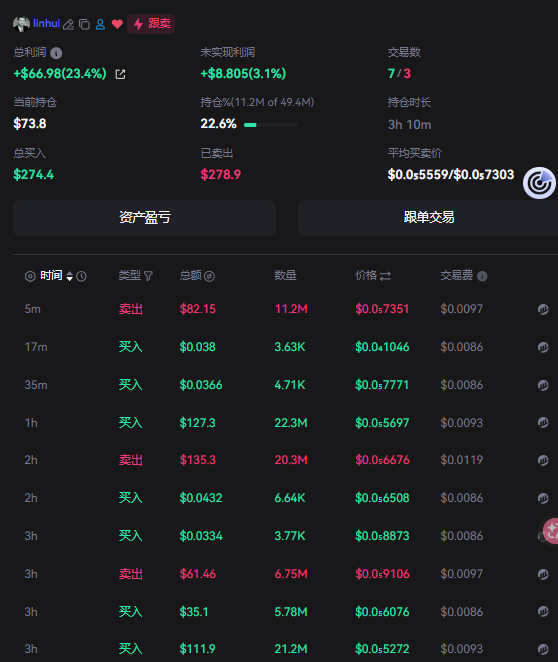 0xLTGaba's tweet photo. @milesjnixon 畜生玩意为了教给啥几把都喊 https://t.co/7rPkwrX9Tq