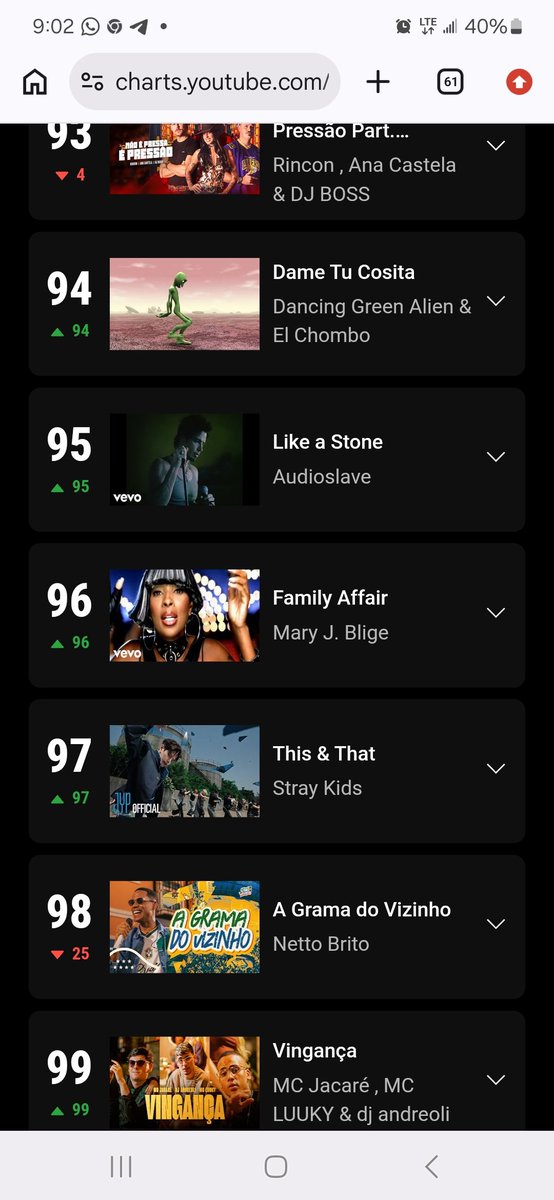 __ESCAPENOW__'s tweet photo. Brazil doesn't give up isn't?🤪😭
@Stray_Kids @stay_support RELEASE THIS AND THAT PERFORMANCE VIDEO FROM ROCK IN RIO 

We know u have it so for god sake don't be stubborn and RELEASED https://t.co/XqAIoED5fp