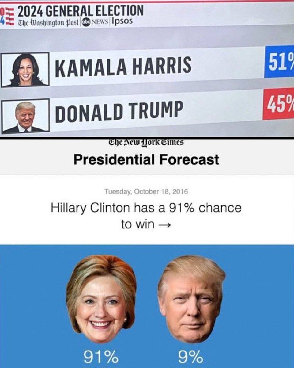 jackunheard's tweet photo. “Why don’t you trust the polls?”

The polls: https://t.co/8ApgizczDL