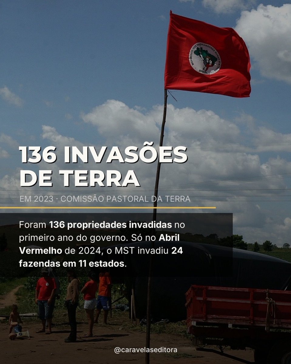 MarcioFariaBR's tweet photo. O BRASIL DEPOIS DE 20 ANOS DE PT. 
O LULA E O PT FORAM TUDO AQUILO DE PIOR E DE MAIS ATRASADO QUE JÁ ACONTECEU PARA O POVO BRASILEIRO. 
COM O LULA E O PT O BRASIL SÓ ANDOU PARA TRÁS. https://t.co/SeE8qpGZ4g