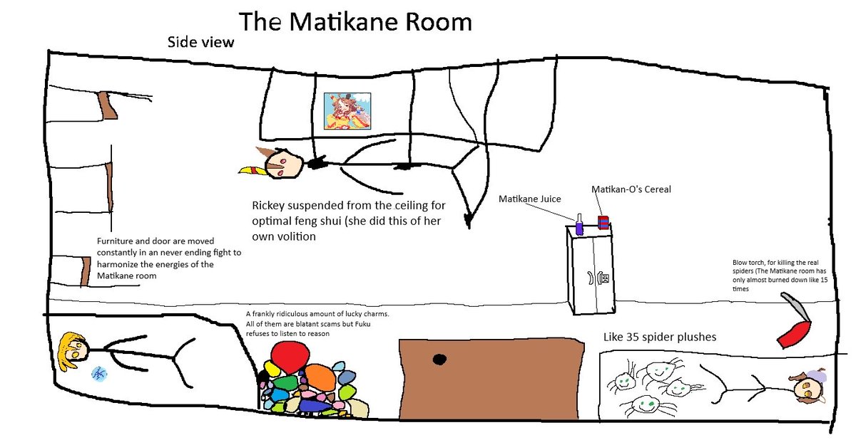 ShiraokiYves's tweet photo. The Matikane Room https://t.co/FksHssyd3q