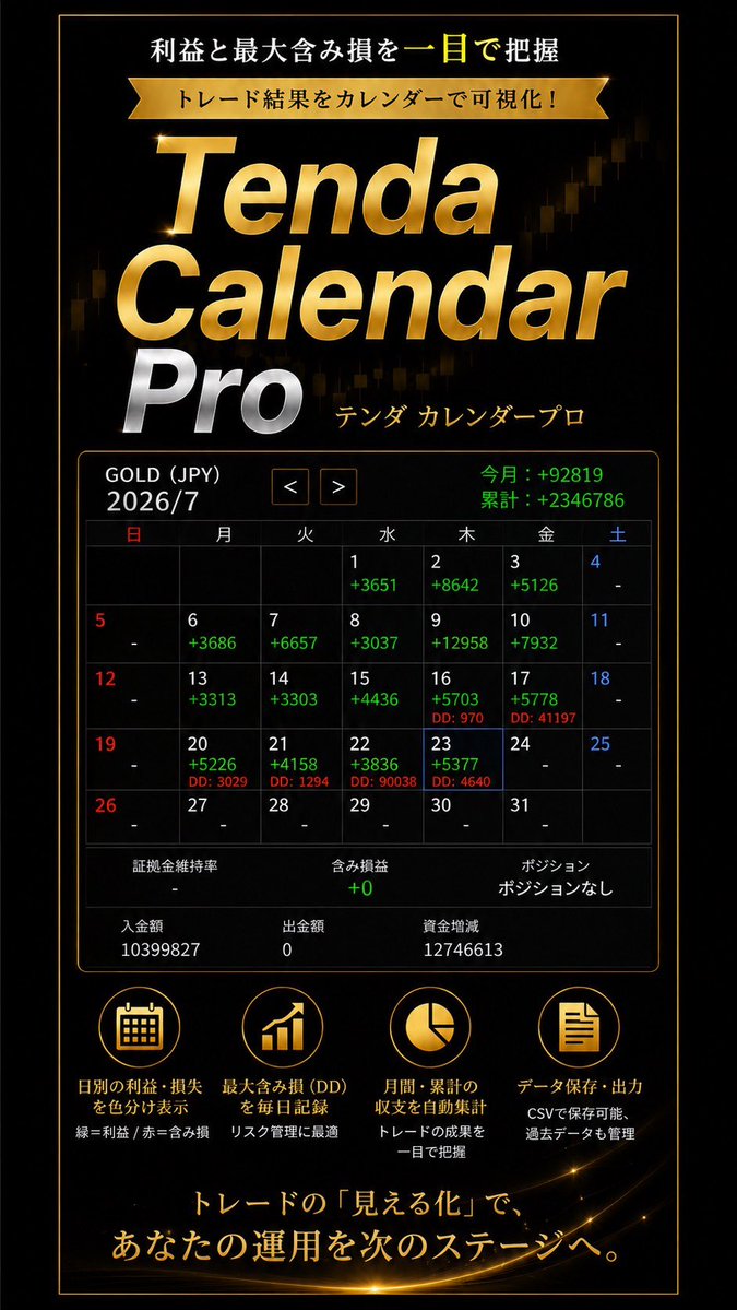 Tendafxea's tweet photo. Tenda Calendar Pro
毎日の利益と含み損を自動でカレンダーに保存、裁量トレーダーにもEA運用にも必須アイテムです✨
��しくはリプ欄から

#EA #FX https://t.co/FkKGMPO4Wo
