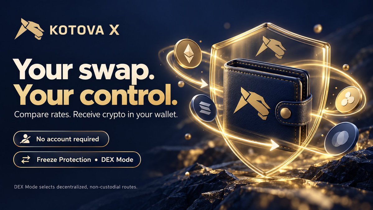 aleshelmano's tweet photo. Get the best crypto rates without giving up your privacy or control. The swap aggregator from @kotova_io routes trades directly to your wallet with zero KYC required and full freeze protection. https://t.co/xDeujPDnIT