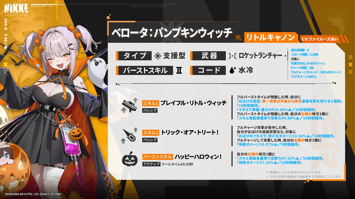 NIKKE_japan's tweet photo. 【ニケモーション紹介】
ベロータ：パンプキンウィッチ(CV：ファイルーズあい)

◆使用武器
ロケットランチャー「キャンディショット」
  
◆スキル
味方の攻撃能力を強化して戦う支援型。
バーストスキル発動時は、味方の攻撃能力をさら��強化。

※戦闘動画はテスト環境で撮った内容であり、実際の内容はゲーム内を��参照ください。
※数値はレベル10時点のものとなります。
※スキル内容や数値はポスト投稿時点の参考であり、今後変更する可能性がございます。
※画像が綺麗に表示されない場合は、長押しして「高画質で読み込む」を選択すると、高画質版で確認することができます。

#ベロータパンプキンウィッチ