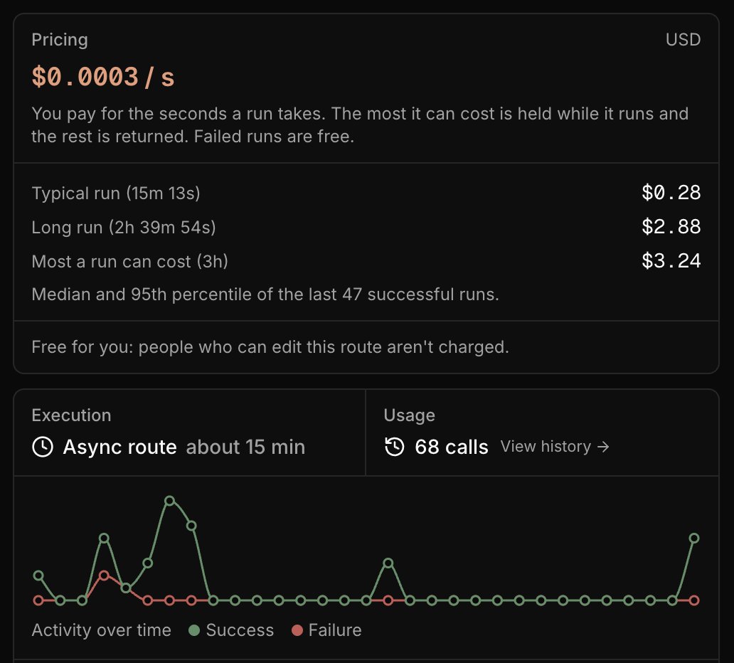 mmoderwell's tweet photo. Anyone can share APIs to Ouro and charge per second. 

1. Host on @modal
2. Figure out how much it costs you to run
3. Add a little on top
4. Profit

Join one of the open science teams and find a community of people to build on it. https://t.co/XxkyNSXz8w