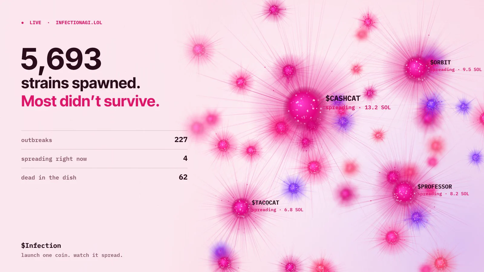Infection (@Infectionagi) / X