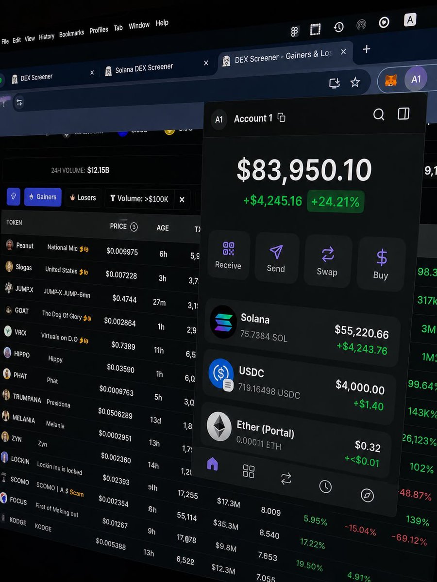 Crypto_Crown187's tweet photo. 🚨 10 LUCKY WINNERS! 🚨

RT ➕ Follow 🔁✅
First 10 people to drop their ETH / SOL / BTC address below will be selected. 💰🚀

Good luck! 🍀 https://t.co/BggdAAdNuB