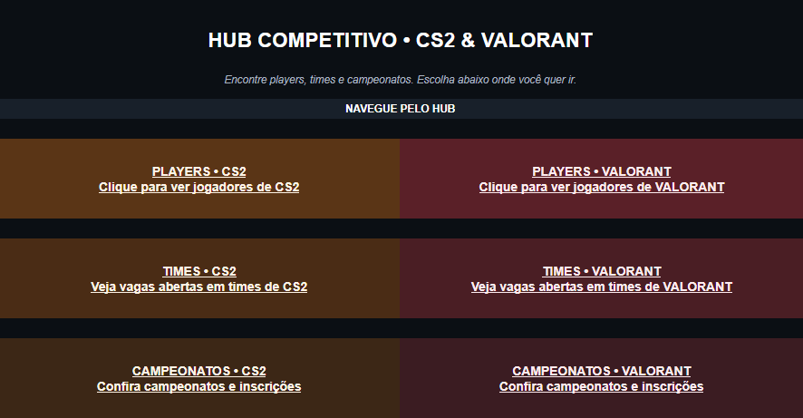 ggkodai's tweet photo. Apresentando o Hub Competitivo

Criei uma plataforma simples para ajudar players, times e organizadores de CS2 e VALORANT a se encontrarem com mais facilidade.
🔎 Players procurando time
👥 Times recrutando
🏆 Campeonatos e inscrições
🔗 https://t.co/7VB5Cnm80D https://t.co/ku57RPXNfD