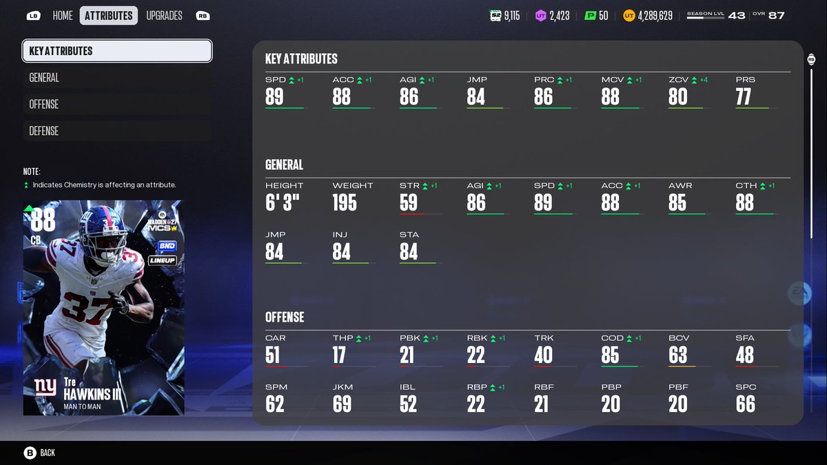 ApdWilder's tweet photo. Niner Legend https://t.co/UjQGHaQ9fb