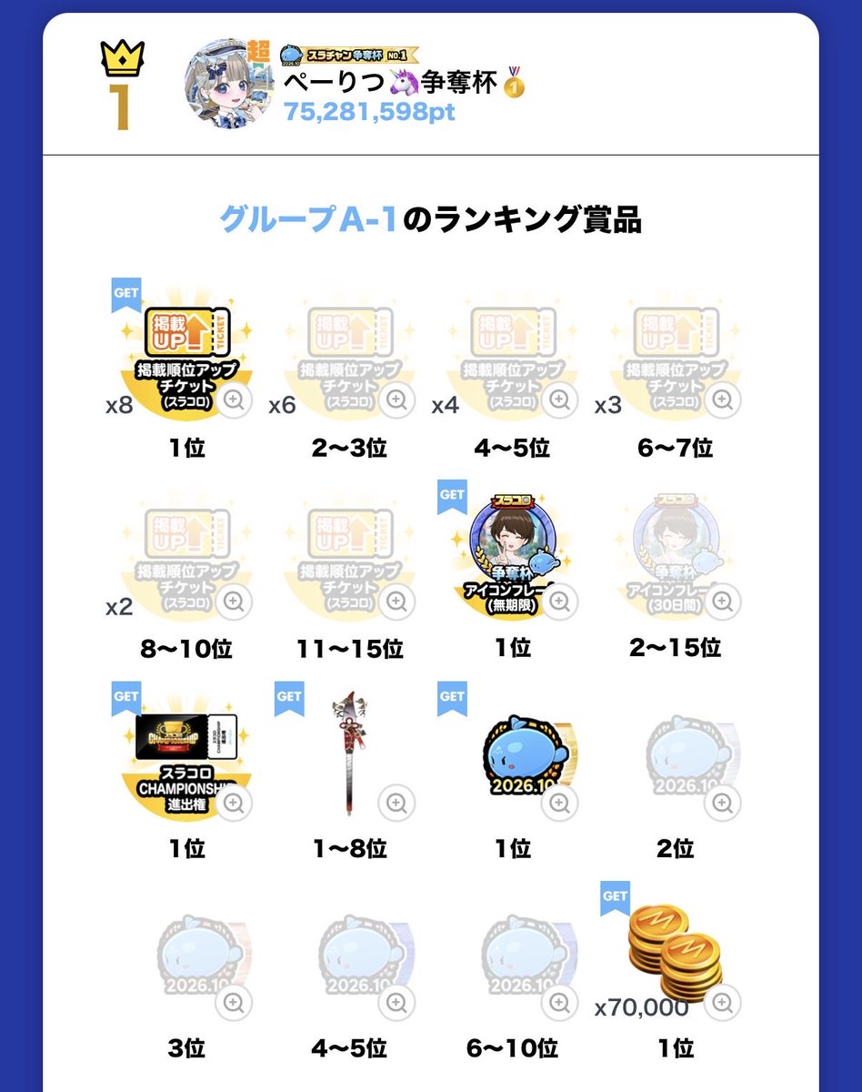 peeritsu's tweet photo. 争奪杯総合1位🏅
ゲーム内3位🥉
チャンピオンシップ出まぁす!!
応援してくれた方、本当にありがとうございました♡
まじで楽しかったね՞⸝⸝> ̫ <⸝⸝՞

#ミラティブ
#ミラティブ配信者と繋がりたい https://t.co/s22330Qut8