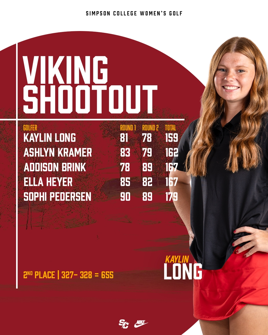 scstorm_golf's tweet photo. Simpson College finished second at the 2026 Viking Shootout!

https://t.co/q48eJgHguU

#rollstorm https://t.co/fTUGfGQsLy