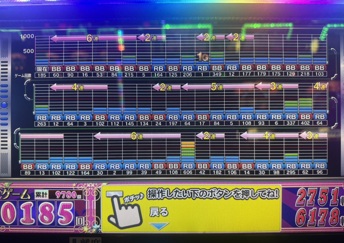 katyo_mj's tweet photo. 昨日のかどおわ
マイジャグV🎰
こぜ6でしょう
やはり根拠は大事だなぁとしみじみ思い知らされました
途中28-40になった時は複雑な心境でした笑

早くVI打ちたい…

投資3k
回収49k https://t.co/46CjNVipig