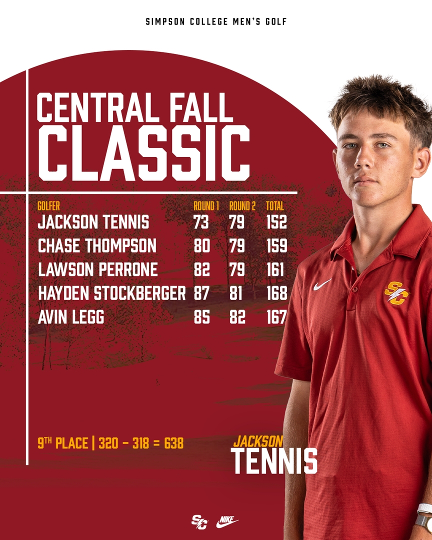 scstorm_golf's tweet photo. Simpson College finished ninth at the Central Fall Classic.

https://t.co/q48eJgHguU

#rollstorm https://t.co/M42XrUBCCx