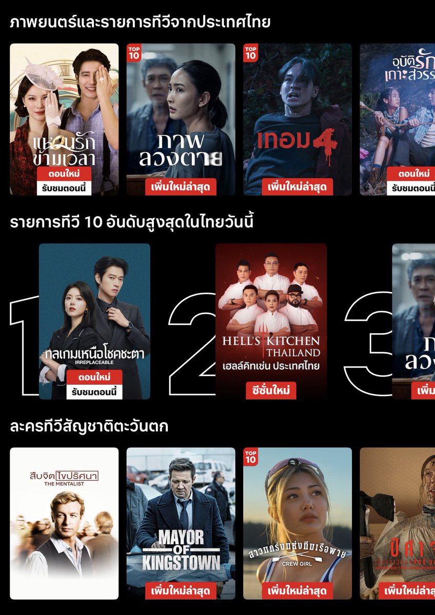 cftioa's tweet photo. ♡ 🍎 หาร Netflix Premium

⭐️ แพ็คเกจ 4K

จอส่วนตัว : 🍮 1 วัน รีโพส 9 ฿

 7 วัน  รี 25 
30วัน รี 45 
60วัน รี 80 

มีจอดู Tv 🥄
🚍 ♡︎ แอคไทย คมชัด4K

#เน็ตฟลิกซ์ราคาถูก #หารnetflix #หารnetflixราคาถูก  #หารเน็ตฟลิกซ์ราคาถูก #หารเน็ตฟลิกซ์ https://t.co/dK4VfvyAhY