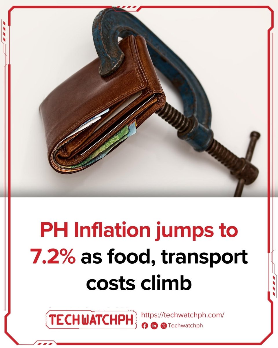 tech_watchph's tweet photo. PH INFLATION HITS 7.2%

Philippine inflation accelerated to 7.2 percent in September 2026 as Filipinos faced faster increases in food, transport and utility costs, according to the Philippine Statistics Authority (PSA).

READ: https://t.co/tguLYdVebx

#TechWatchPH #Inflation #Philippines #PSA #Economy #Prices #CostOfLiving #TechNews