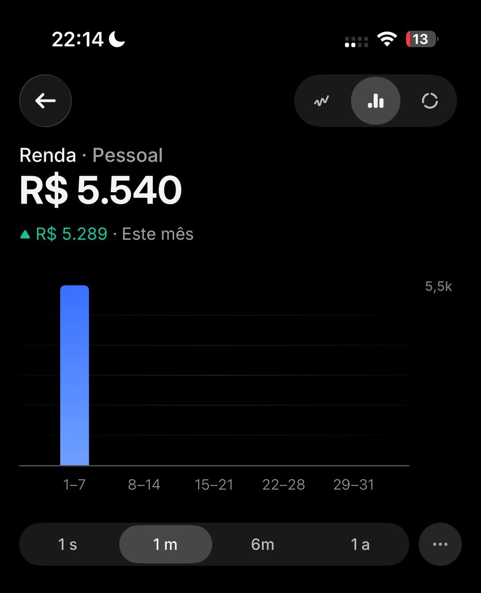 ArcticAlphxade's tweet photo. Grande retorno ao seu alfa 😵‍💫
Um sub sempre saberá onde é seu lugar de retorno onde sua mente é controlada e manipulada da maneira que deve ser 🤑 https://t.co/8rJuecpZWx