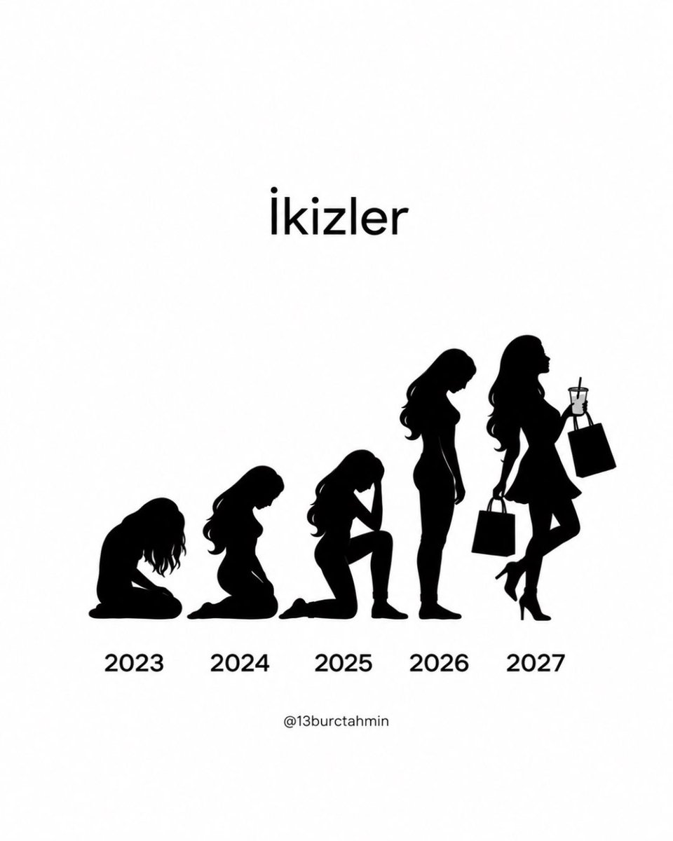 13burctahmin's tweet photo. İKİZLER: 2027 💌 https://t.co/DI0xeKd3l9