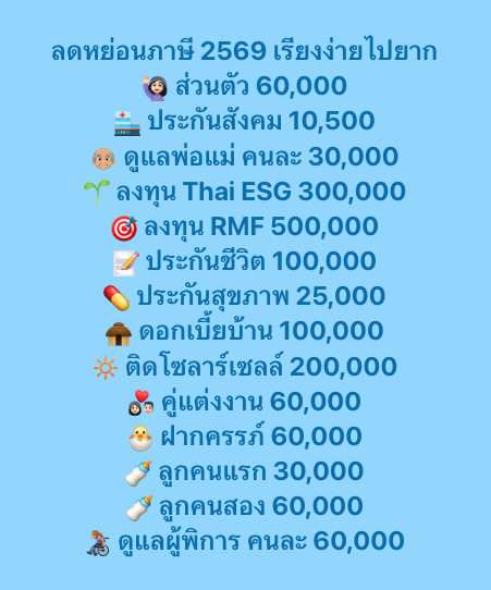 pprownets2023's tweet photo. น่าจะมีประโยชน์ สำหรับ มนุษย์ เงินเดือน https://t.co/YGE1w0IR71