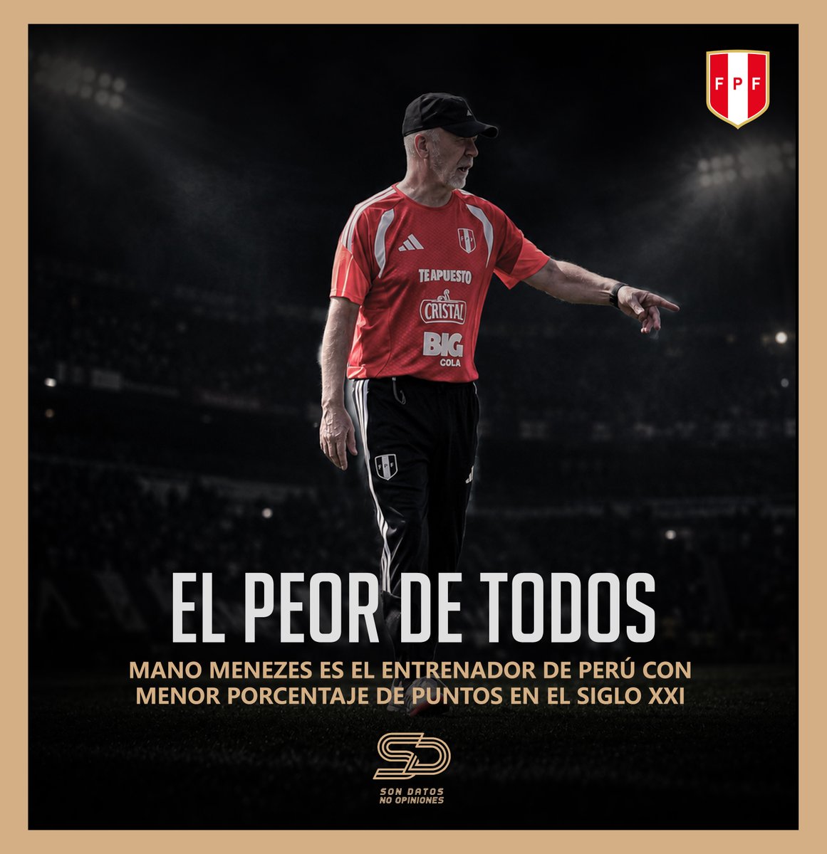 sondatos_noop's tweet photo. MANO MENEZES se afianza como el entrenador con menor porcentaje de puntos obtenidos (20.8%) con PERÚ en los últimos 30 años. Por encima están Óscar Ibáñez (27.8%), José Del Solar (28.6%) y Franco Navarro (28.6%).

Se cuentan a entrenadores con +3 partidos dirigidos. https://t.co/OLwyRUvjKi