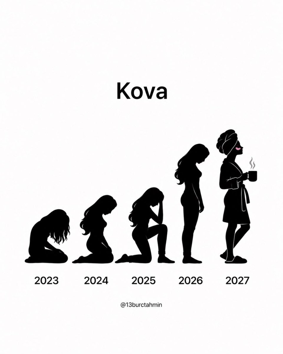 13burctahmin's tweet photo. KOVA: 2027 💌 https://t.co/Irxmza8iOI