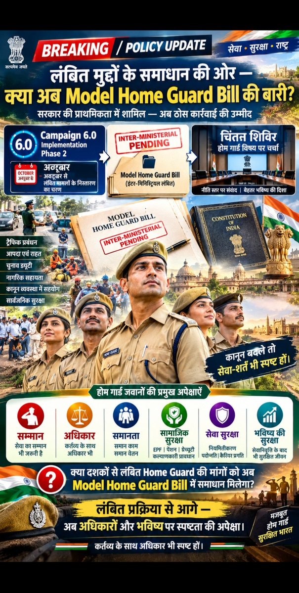 GangadharaNag's tweet photo. #Campaign_6.0 के Implementation Phase-2 में लंबित मामलों के निस्तारण पर जोर है। सवाल है—क्या #Inter_Ministerial_Pending #मॉडल_होमगार्ड_बिल पर भी अब ठोस प्रगति होगी?
दशकों से सेवा दे रहे जवानों को नई व्यवस्था के साथ अधिकार और सुरक्षित भविष्य की भी अपेक्षा है। @AmitShah @DARPG_GoI https://t.co/ApgwCZz05M