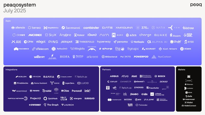 Almuvic's tweet photo. #NFTRugPulled, #3dmodeling, #negocio, #DifferentialPrivacy, #مكافاة_الثغرات, #تيك_توك, #grin, #digitalmarketing, #2fa https://t.co/nOOFiKneU8