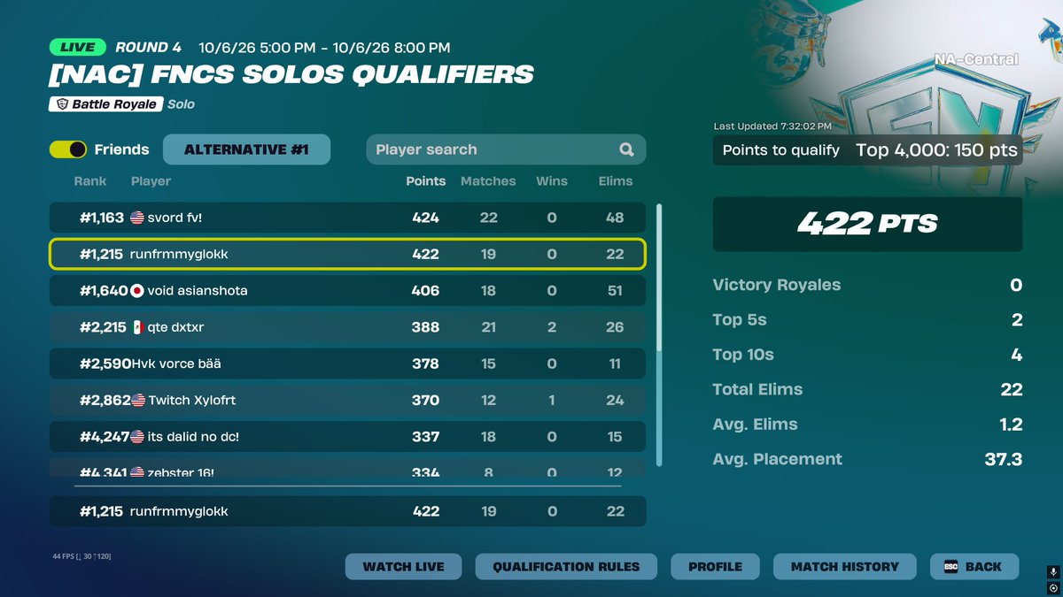 richfnx's tweet photo. early qual r2 jajaja @janekfnr @millzxyz f/a btw https://t.co/DvrOlujlRr