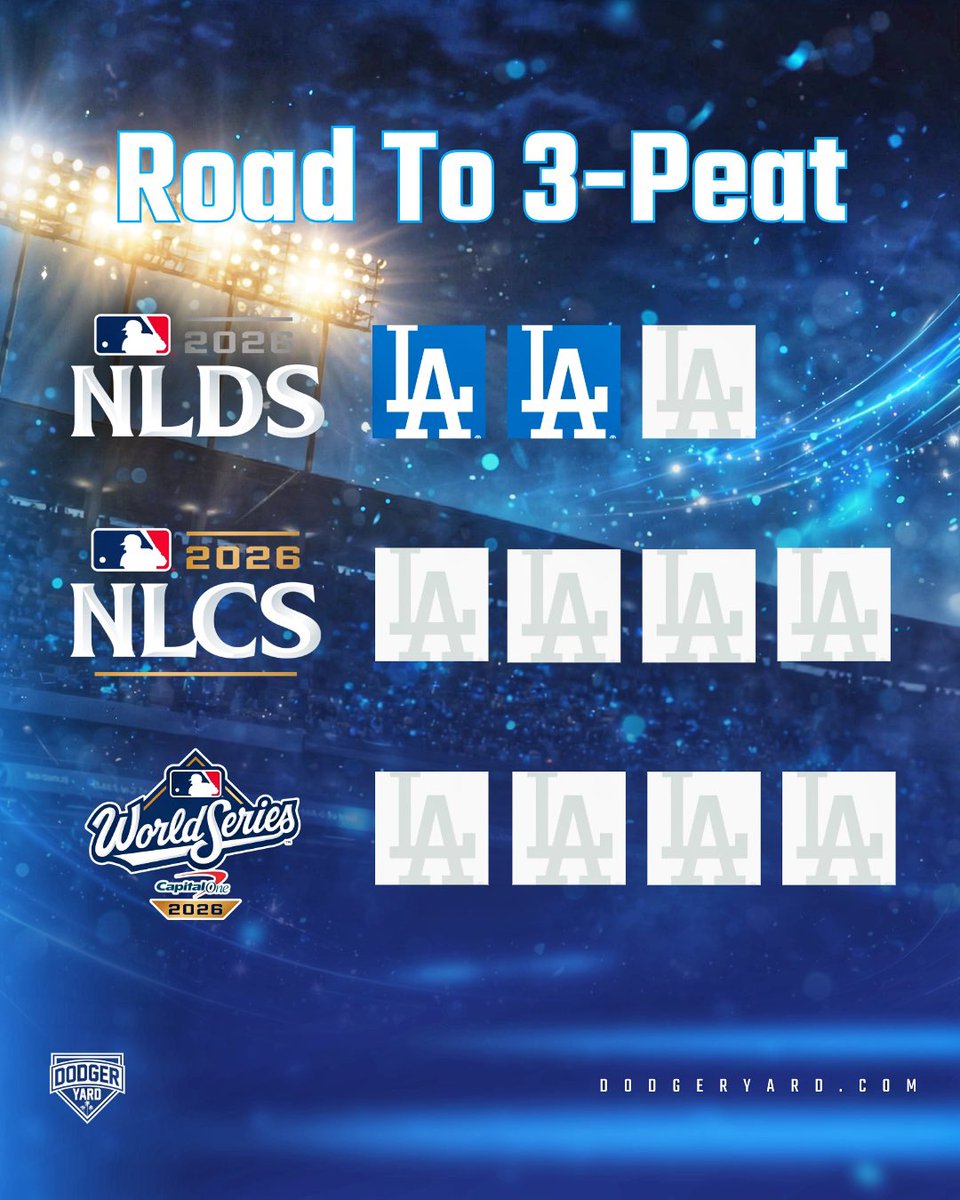 DodgerYard's tweet photo. 2 wins down, 9 more to go https://t.co/15DjEn5m2m