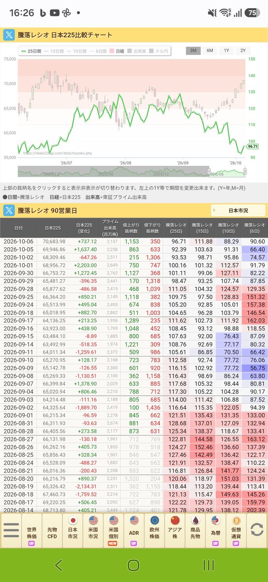Dorachan_comcom's tweet photo. https://t.co/sLWBXBk9MS