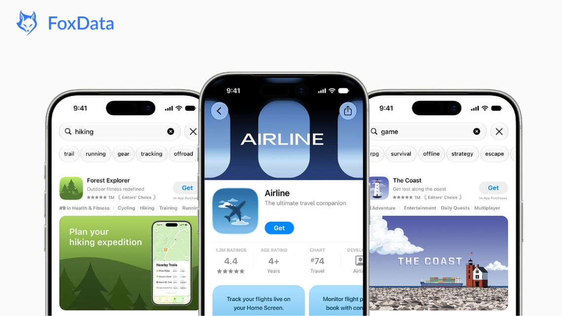 foxdata_com's tweet photo. Apple just gave your App Store page more room to stand out 👀

New image + video creative assets now go on product page headers and in search results. There's also a new preview tool and Asset Library in App Store Connect.

Your screenshots just got company. What are you putting up top?

https://t.co/eRYPavWaJJ