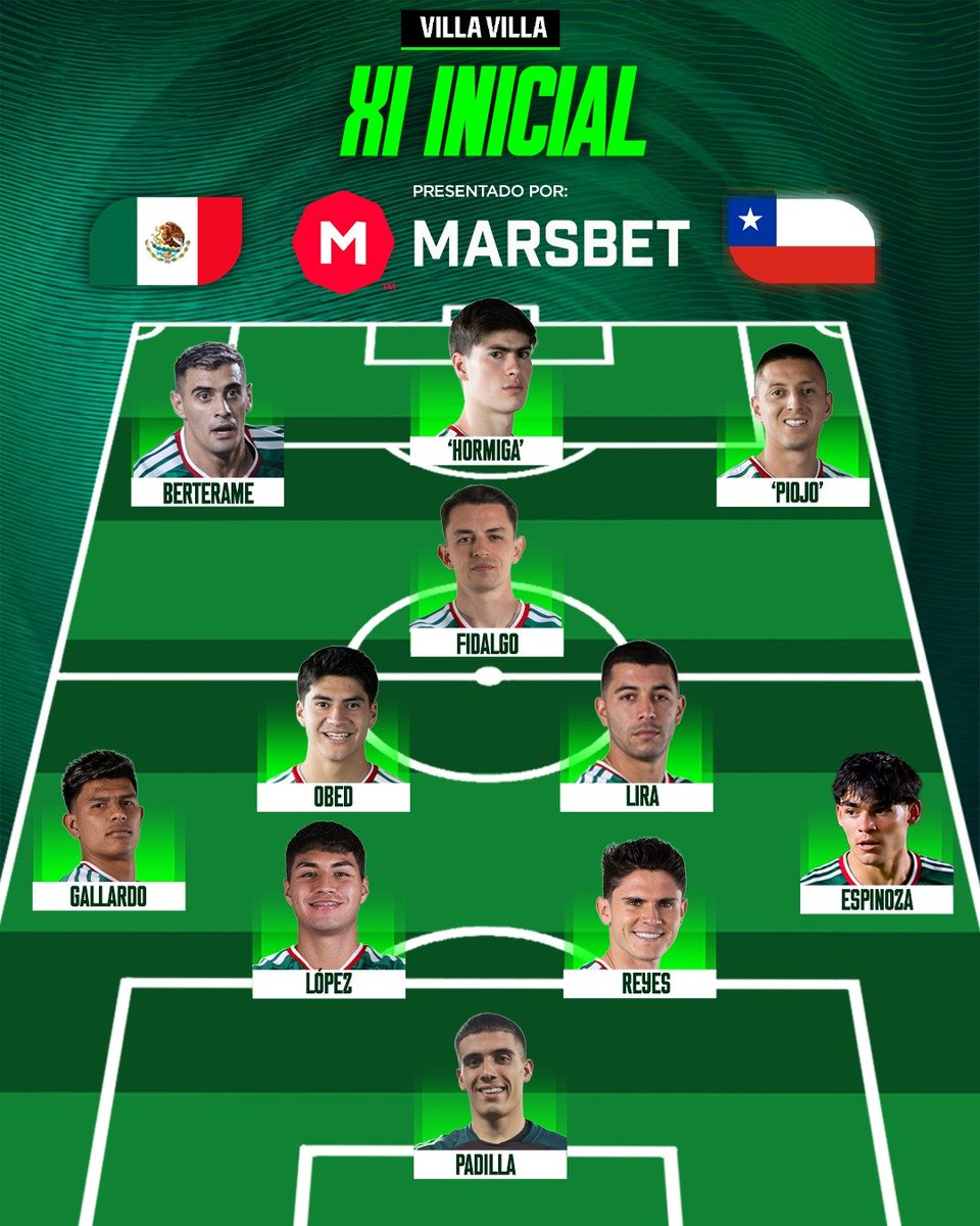 OmarVV9's tweet photo. El XI de México para buscar el primer triunfo en la era de Rafa Márquez.
Alex Padilla recibe la oportunidad en el arco tal y como se tenía planeado

Métanle en Marsbet a que Hormigol anota acá ➡️ https://t.co/0EnwEgsxal https://t.co/czGkqozT8s