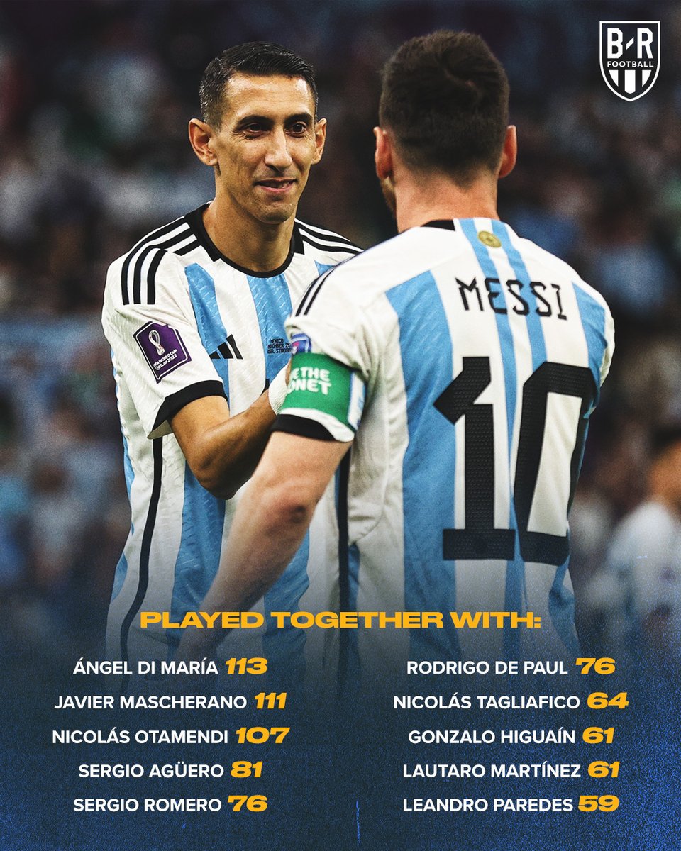 brfootball's tweet photo. Leo Messi’s Argentina career in numbers 🇦🇷 https://t.co/NNyePO41wV