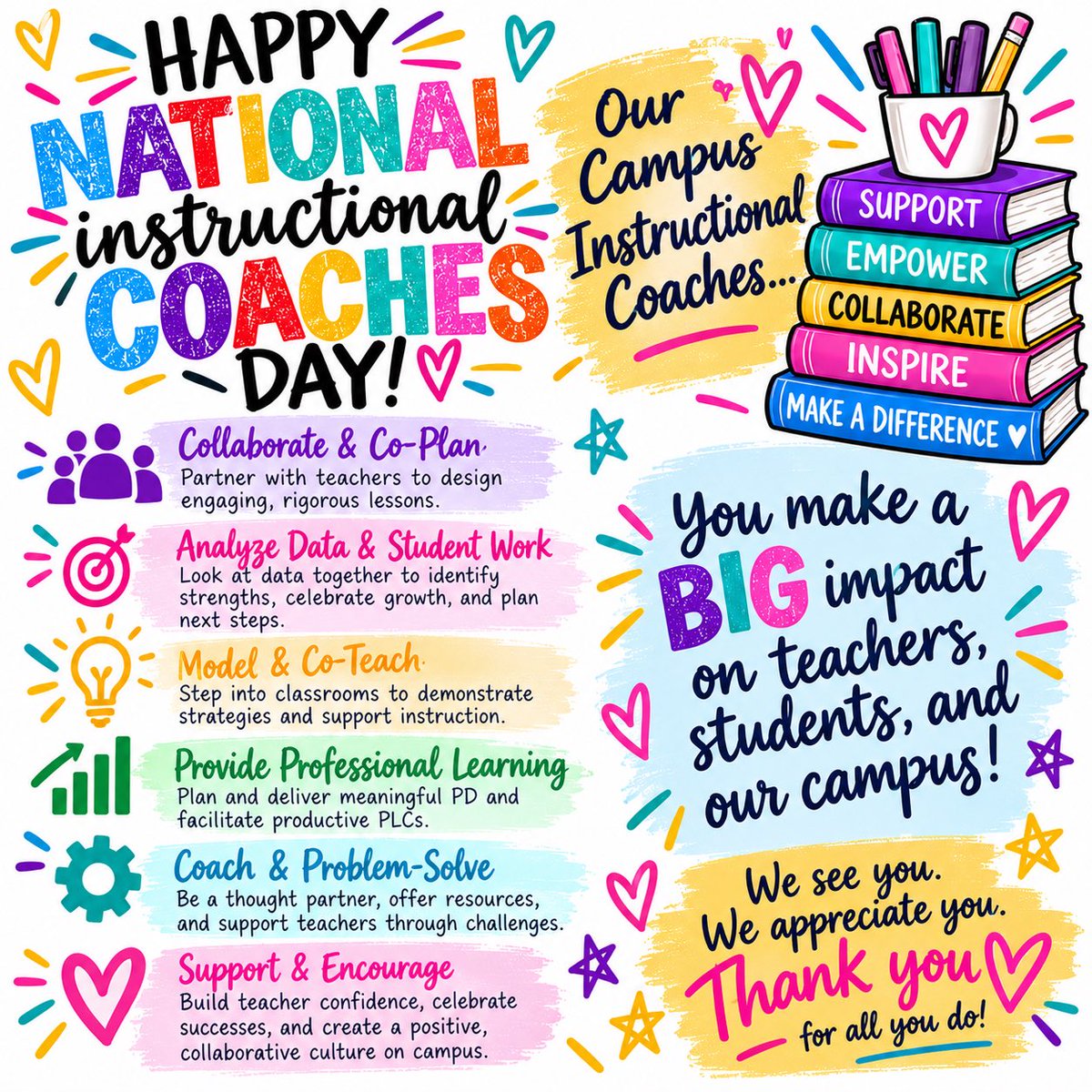 CFISD_ELAR2_5's tweet photo. 📚✨Happy National Coaches Day to our fabulous ISs✨📚 We are grateful for your dedication, passion, and support for @cyfairisd teachers and students. Thank you for your hard work, perseverance, commitment, collaboration, and partnership. You truly make a difference! https://t.co/rhymLVXZW9