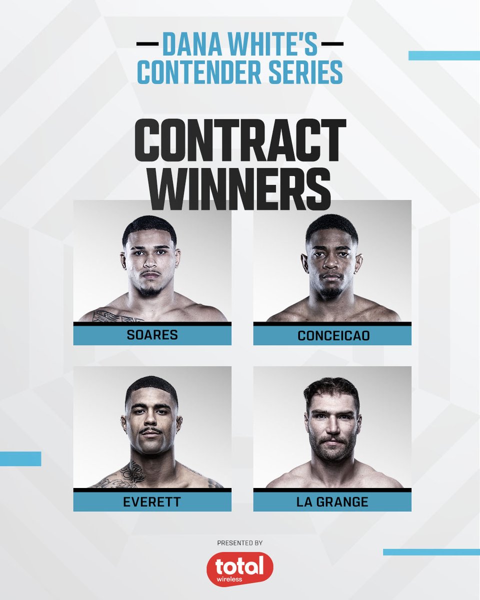 Meet your newest additions to the roster 😎

Week 9 of #DWCS is in the books!

[ B2YB @​TotalWireless ] 
 [📷](https://pbs.twimg.com/media/HT_ee1_b0AAzEGJ.jpg) 