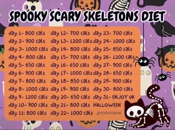 dehydratedfihh's tweet photo. ~trying this diet lolsies!! 🔮🕯️
its very low cal but I don't do much exercise other than some volleyball at school and some walking soo...
Starting tomorrow 10/7

sw • 89kg
gw • 83/82kg?? notreallysurelol

hoping for the best! 🕷️

🕸️°•accountability thread ig?•.🕸️ https://t.co/UQ22DGunlz