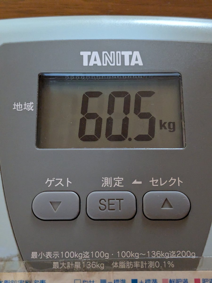 yonk49's tweet photo. #レコーディングダイエット 
#ダイエット垢さんとつながりたい
#ダイエットのモチベーション
#健康

10／7（水）60.5kg　14.4％　BMI＝19.4

おはようございます(4o9)/
体重－0.1kg体脂肪率－0.1％(^o^)
再び【安全圏内（60.5㎏前後）】中央値に復帰(^^)qﾖｼｯ
うーむ昨日の60.6kgが惜しまれる(^_<;) https://t.co/vGj61WjJ9B