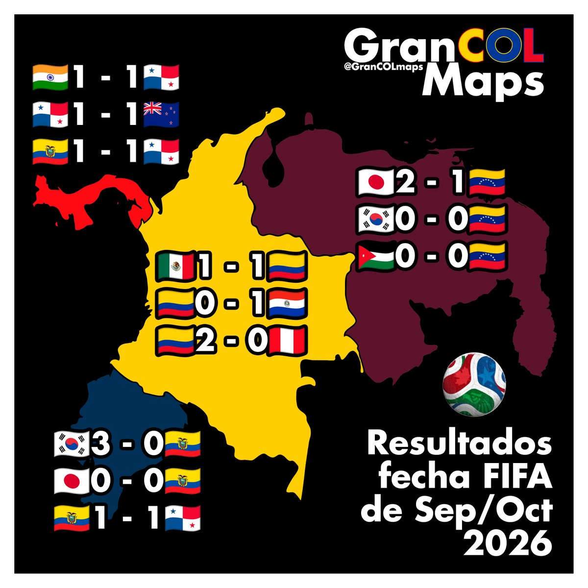 GranCOLmaps's tweet photo. Resultados de la fecha FIFA de Septiembre/Octubre por selección nacional de la Gran Colombia 🇵🇦🇪🇨🇨🇴🇻🇪 https://t.co/HdRvYrVSpX