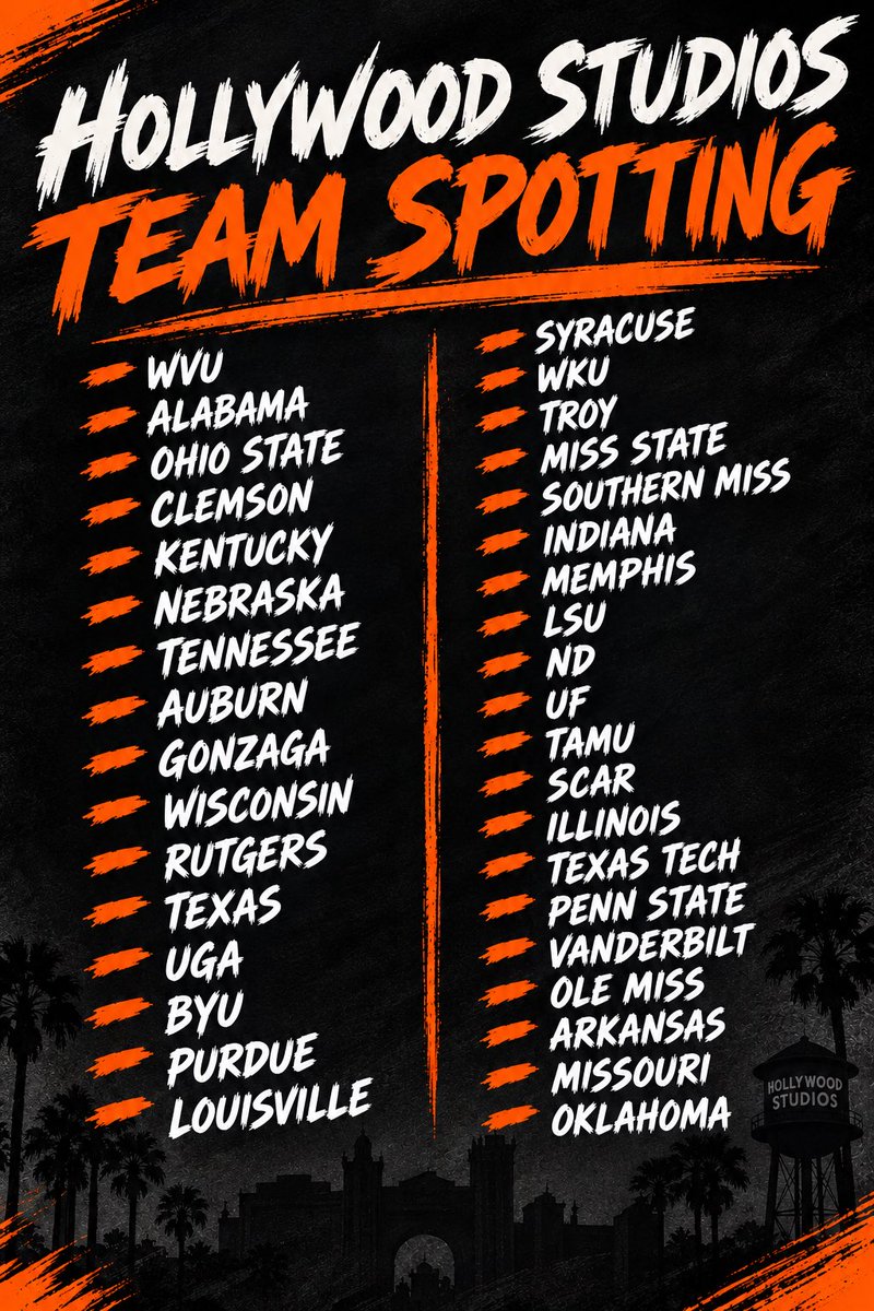 JacobJ_234's tweet photo. Team Spotting in Hollywood Studios results

 Wanted to spot all SEC teams if possible. 

Saw an SEC shirt with all 16 teams on the back. Counting it. 

Magic Kingdom tomorrow. 🏰 https://t.co/9YMbE3ieeC