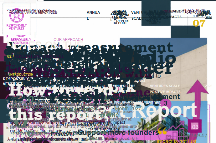 ResponsiblyVC's tweet photo. Working on some new reporting styles. Breaking Sh*t Responsibly with AI. 💚 https://t.co/TBGwpoYoMB