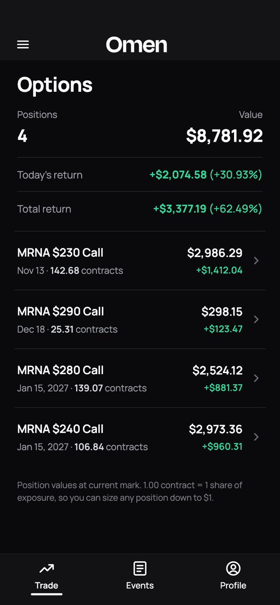 omenapp's tweet photo. the @ShaneStoffer trade on Omen https://t.co/amrAV8kK5X