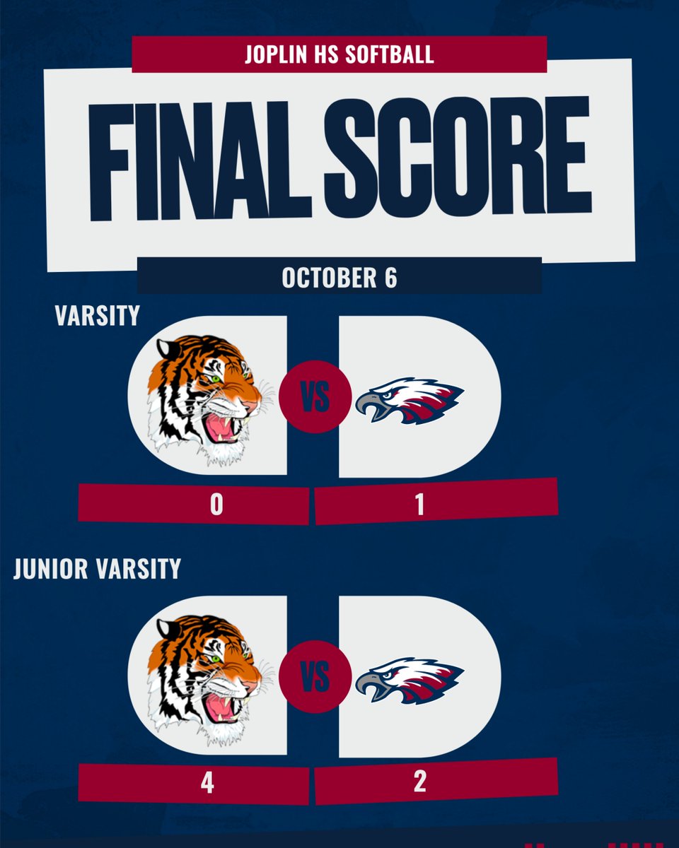 JHSEagle's tweet photo. Your Lady Eagles split tonight vs Carthage, varsity earning a 1–0 win and JV falling just short.We hit the road tomorrow against Republic at 5:00 p.m.! 

Thank you to the Hope 4You Breast Cancer Foundation for joining us this evening as we raised awareness. https://t.co/Bl5Qo7UbxL
