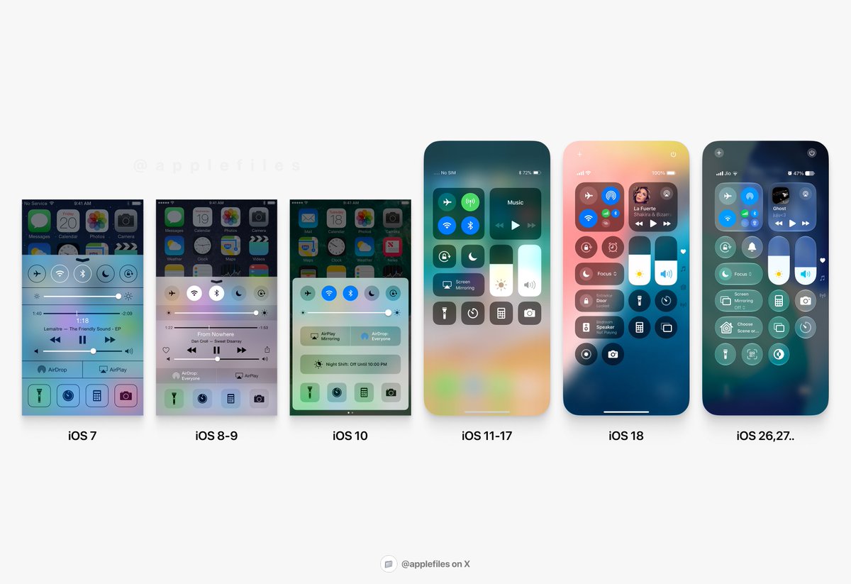 applefiles_'s tweet photo. iOS Control Center evolution 

Which one is your favourite? https://t.co/GbPyskGNdV