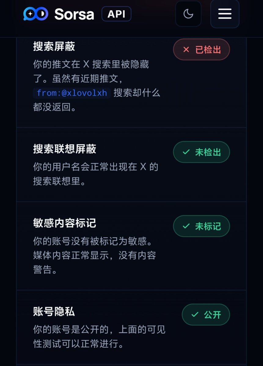 xlovolxh's tweet photo. 这个东西好像不准确，两个账号一样的结果，但其中一个确实被限流，另一个没有。 https://t.co/S5j8wM9Zj9