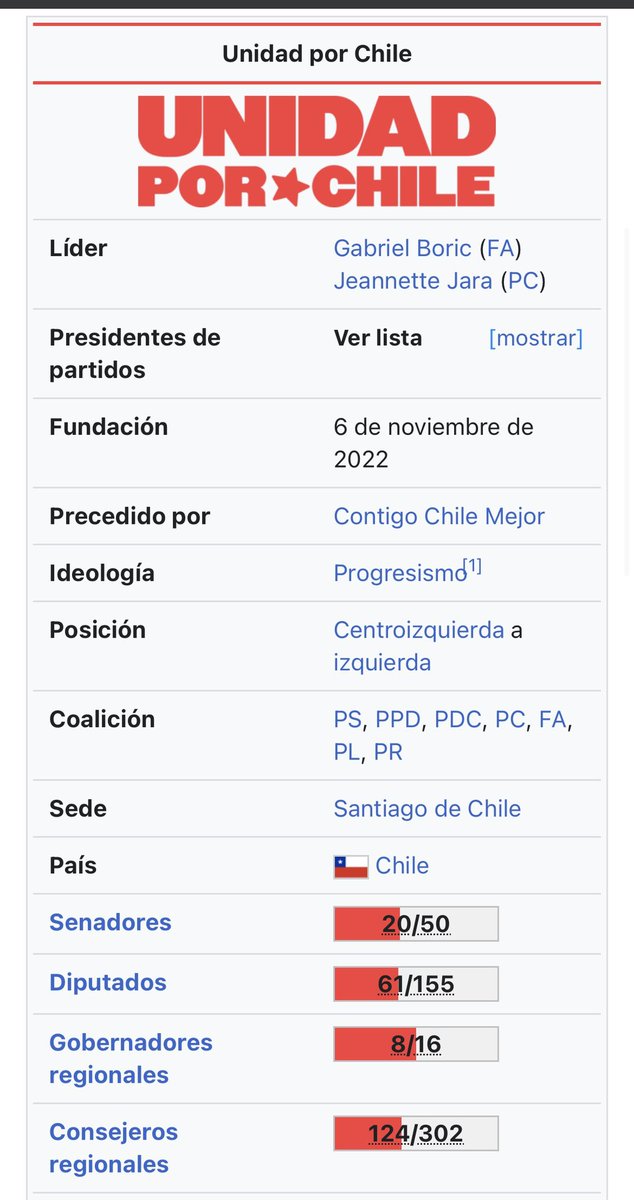 Bronco_clubista's tweet photo. Quando chegar janeiro façam um seguinte 

Tranquem Camilo, Edinho Silva, João Campos, Renan Filho, Lupi, o povo do PSOL na mesma sala e só deixem que saiam de lá com uma federação nesse estilo: https://t.co/63iqfLXnBs