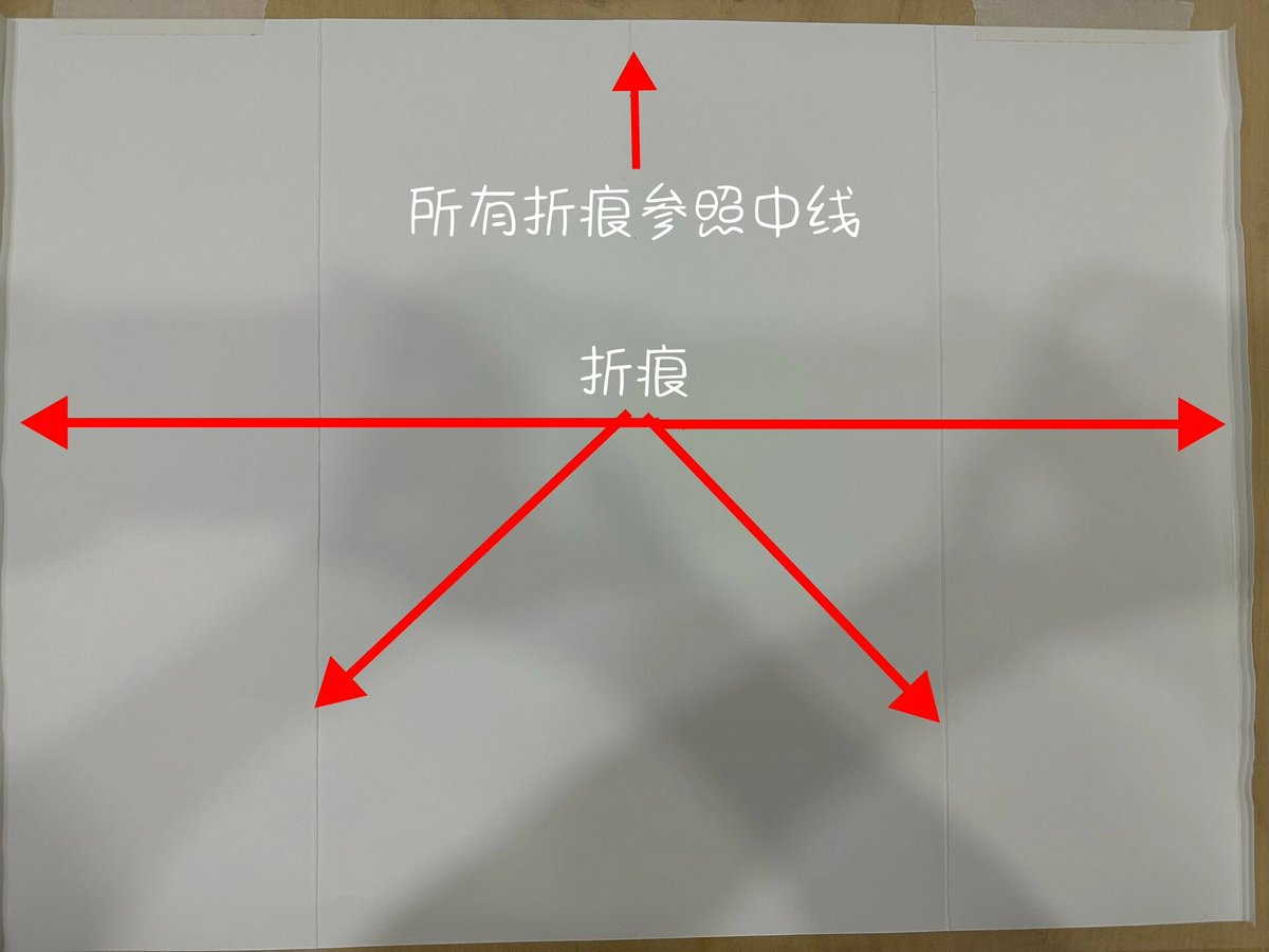BronzeCodeubpg's tweet photo. Just found the fun of "味乔俑" snacks—yummy u0026 quirky! https://t.co/gWVCAlTLTx