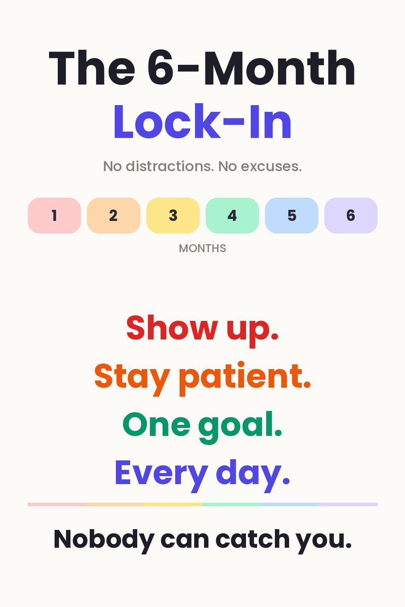 _goaltracker_'s tweet photo. Nobody can catch you if you lock in for 6 months.

No distractions. No excuses. Just the work, every single day.

Six months from now, you won't recognize yourself. https://t.co/SdFoeoLZlq