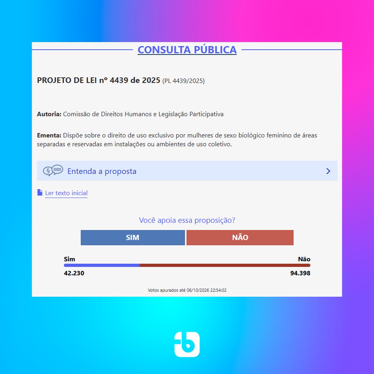 forumbunklr's tweet photo. COMEÇOU! Está rolando agora uma consulta pública sobre o acesso de mulheres trans e travestis a banheiros públicos femininos, que poderá contribuir para a elaboração de futuros projetos do governo sobre o tema.

Vote NÃO!

https://t.co/HMKVyZbhXW https://t.co/ApaoQdE0MJ