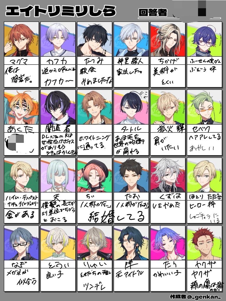yu___m0710n's tweet photo. 私がエイトリ始める前の、偏ってる上に間違えている知識だけ教えられてた時のミリしら

怒らないでみてください https://t.co/mrArlH8QQI