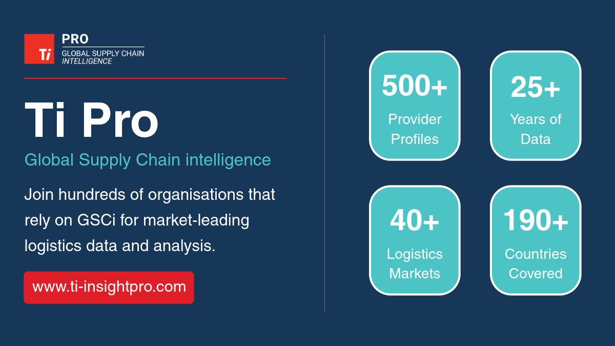 Ti_Insight's tweet photo. Benchmark rates, track trends, access industry-leading data with Ti Pro. Book a demo:

👉 https://t.co/fWaVJEUTWX https://t.co/OAtTw3FUZJ