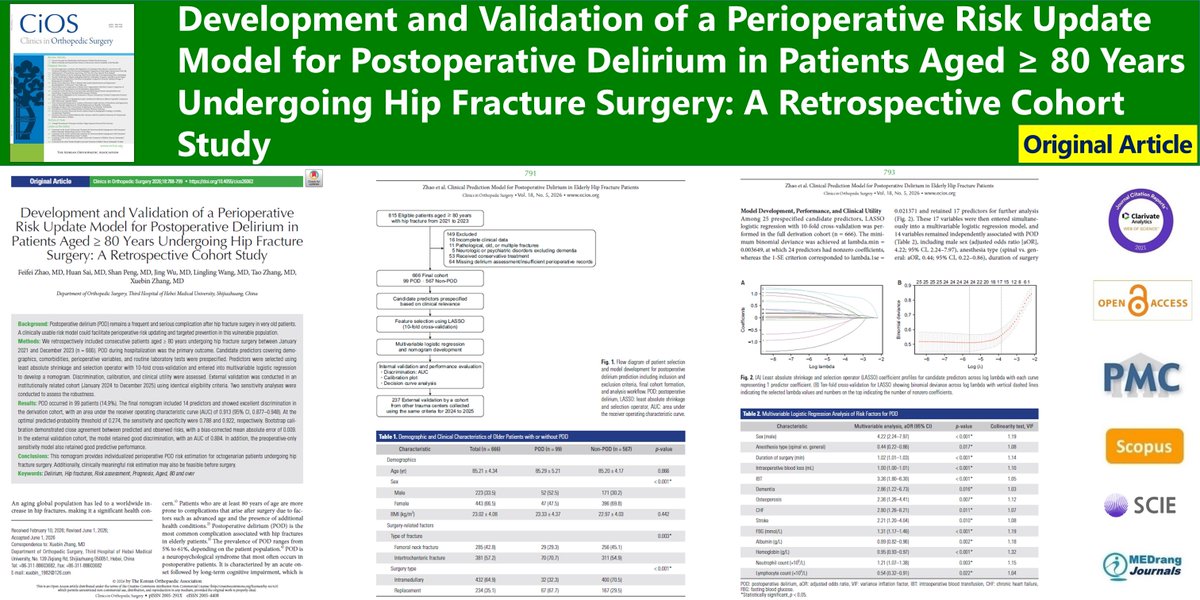 CiOSjournal tweet picture